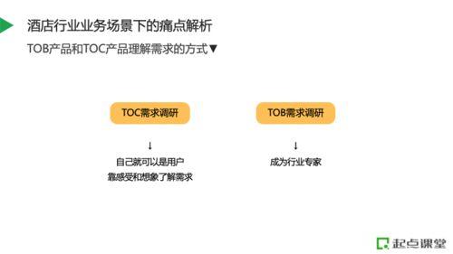 酒店行業(yè)數(shù)字化管理系統(tǒng) 賦能人員與餐飲管理的雙輪驅(qū)動(dòng)