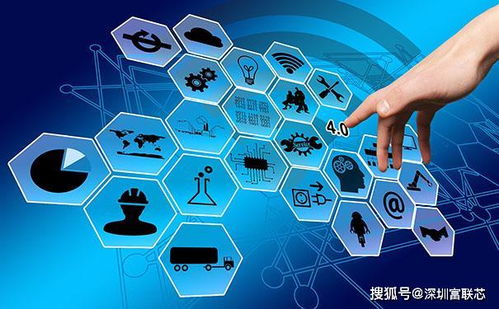 工業互聯網與工業物聯網 演進與融合